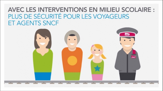 SNCF voyageur et citoyen